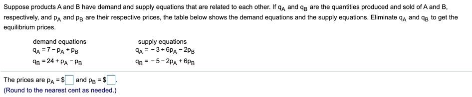 Solved Suppose Products A And B Have Demand And Supply | Chegg.com