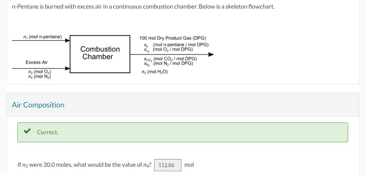 \( \mathrm{n} \)-Pentane is burned with excess air in a continuous combustion chamber. Below is a skeleton flowchart.
Air Com