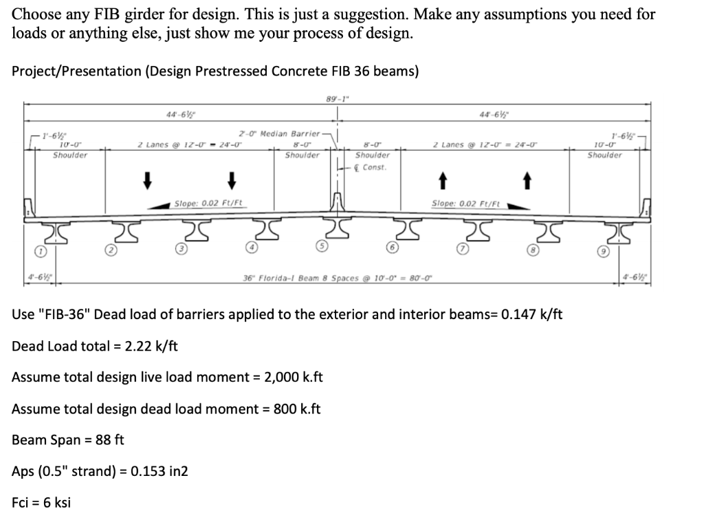 Choose any FIB girder for design. This is just a | Chegg.com