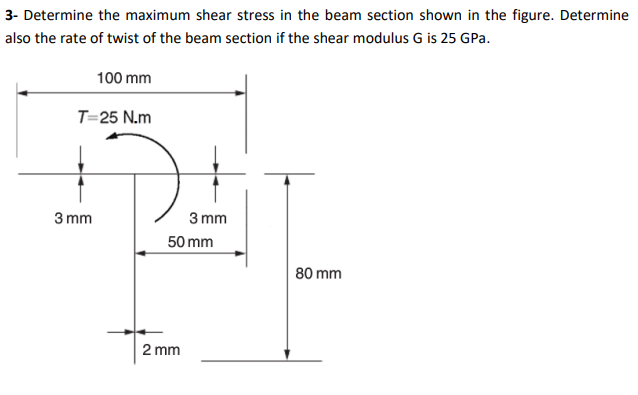 Solved 3- Determine the maximum shear stress in the beam | Chegg.com