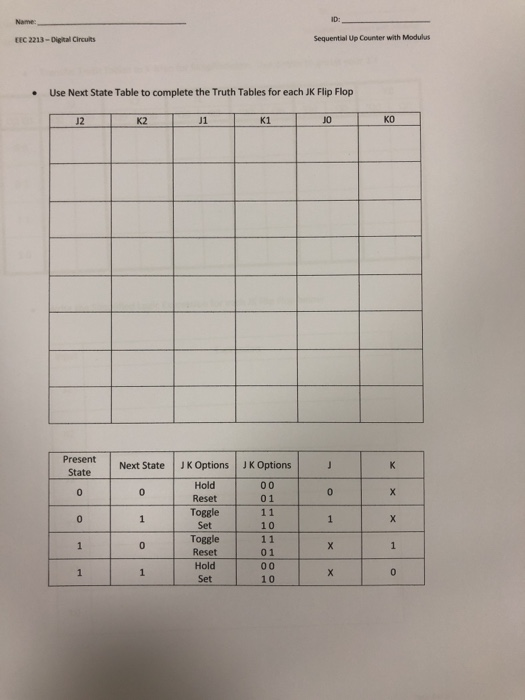 Solved Design Your Counter: Modulus # 5 State Diagram | Chegg.com