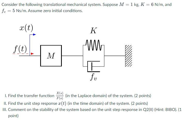 Solved Consider The Following Translational Mechanical | Chegg.com