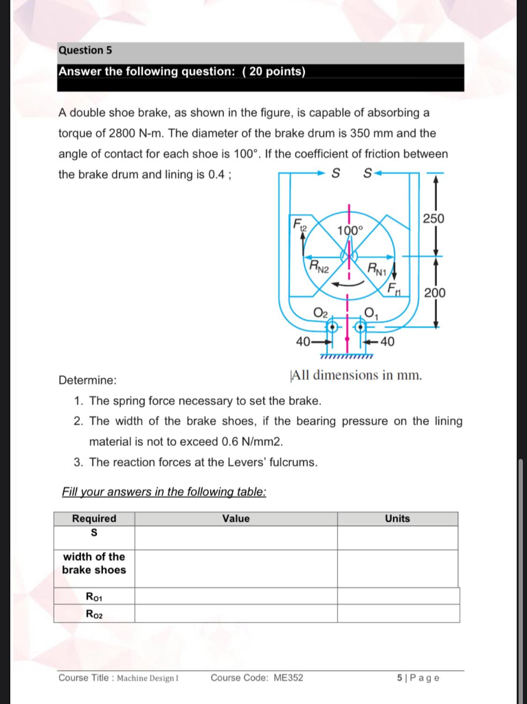 Solved Question 5 Answer the following question (20 points)