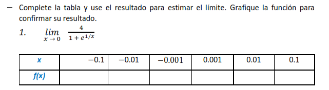 - Complete la tabla y use el resultado para estimar el límite. Grafique la función para confirmar su resultado. 1. \( \lim _{