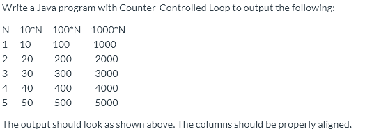 Solved Write a Java program with Counter-Controlled Loop to | Chegg.com