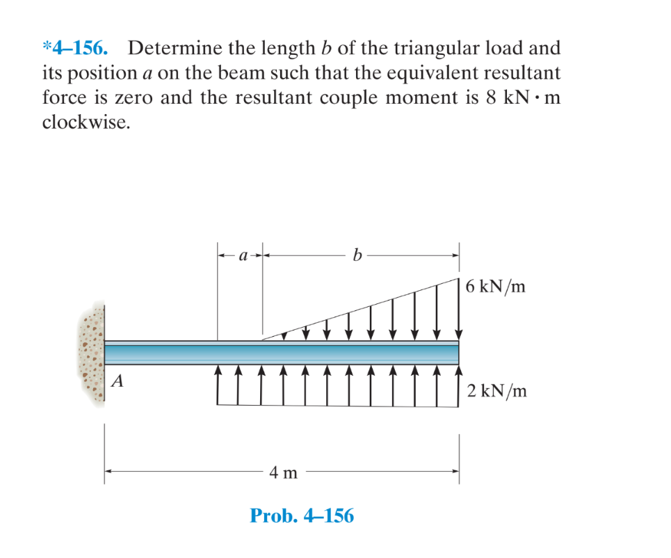 Solved *4-156. Determine the length b of the triangular load | Chegg.com