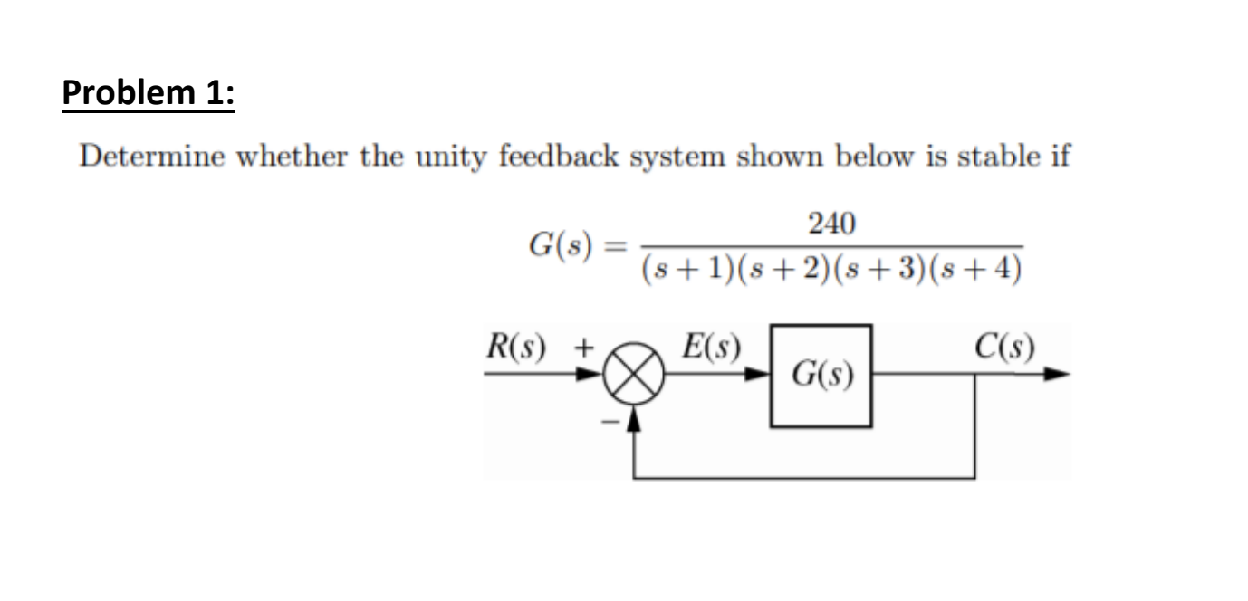 Solved Determine whether the unity feedback system shown | Chegg.com