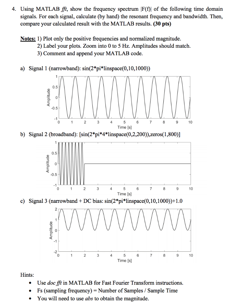 fft matlab