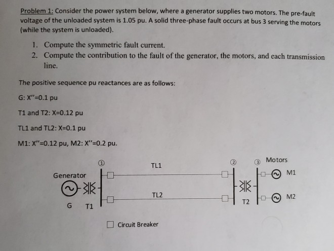 Solved Problem 1: Consider the power system below, where a | Chegg.com