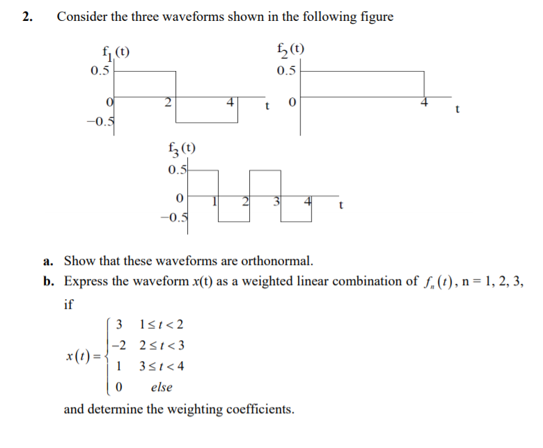 Solved 2. Consider the three waveforms shown in the | Chegg.com