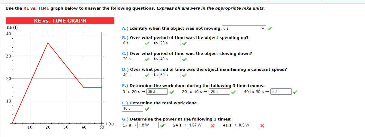 Solved Use the KE vs. TIME graph below to answer the | Chegg.com