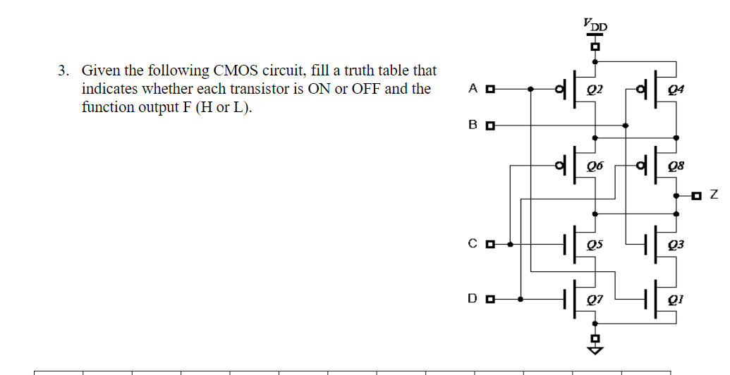 Solved VDD 3. Given the following CMOS circuit, fill a truth | Chegg.com