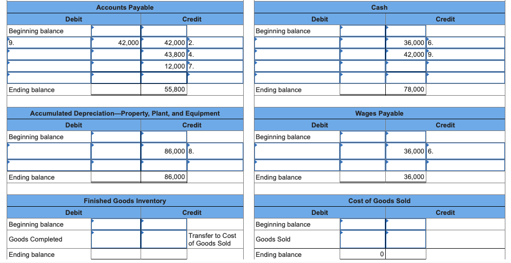 Elmira Tool and Die makes machine tools to order. The