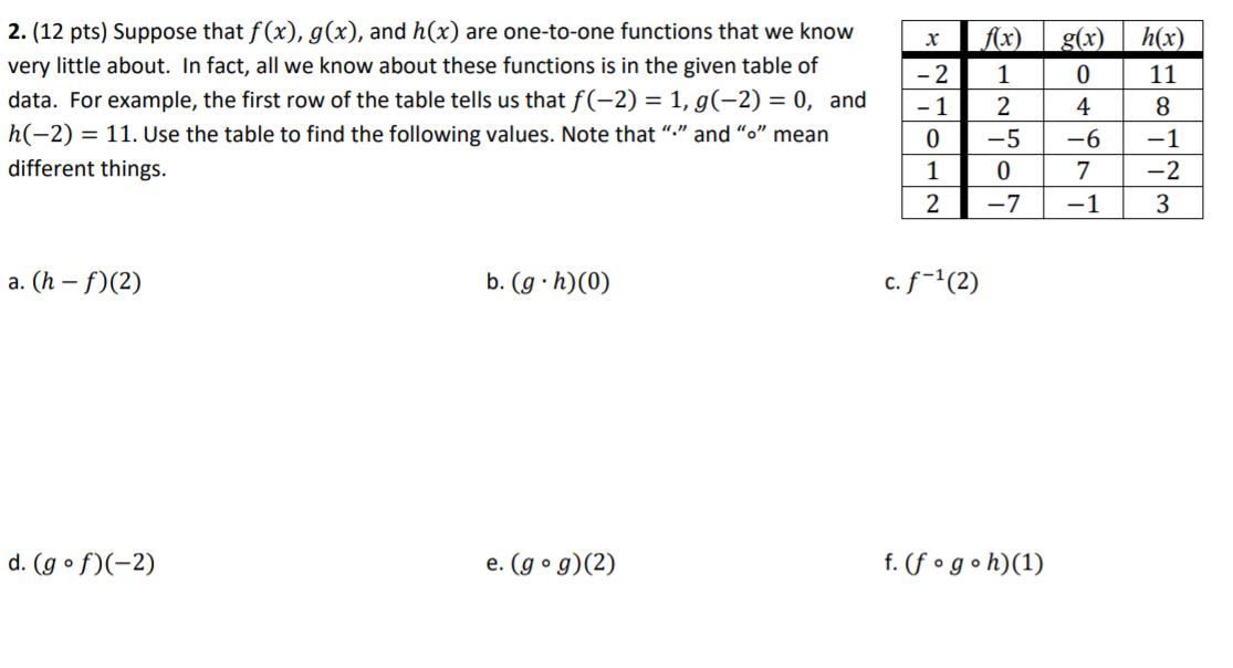 Solved x 2. 12 pts Suppose that f x g x and h x are Chegg