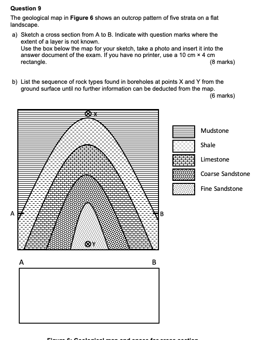 Solved Question 9 The geological map in Figure 6 shows an | Chegg.com