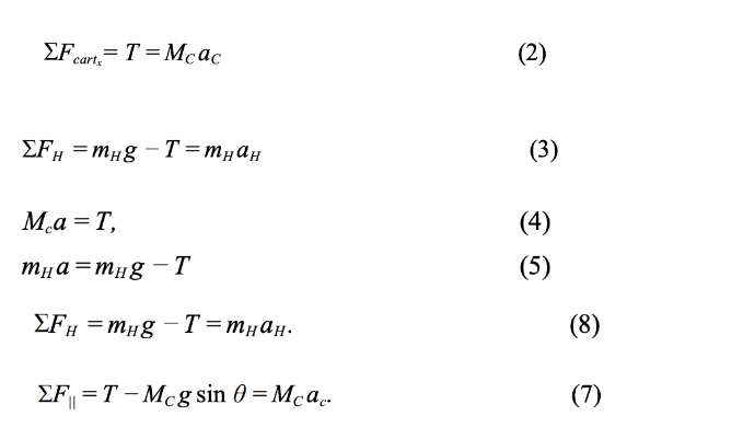 experimental value formula physics