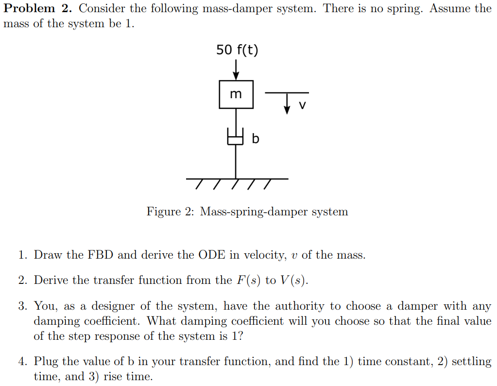 Solved Problem 2. Consider the mass-spring system in Fig.