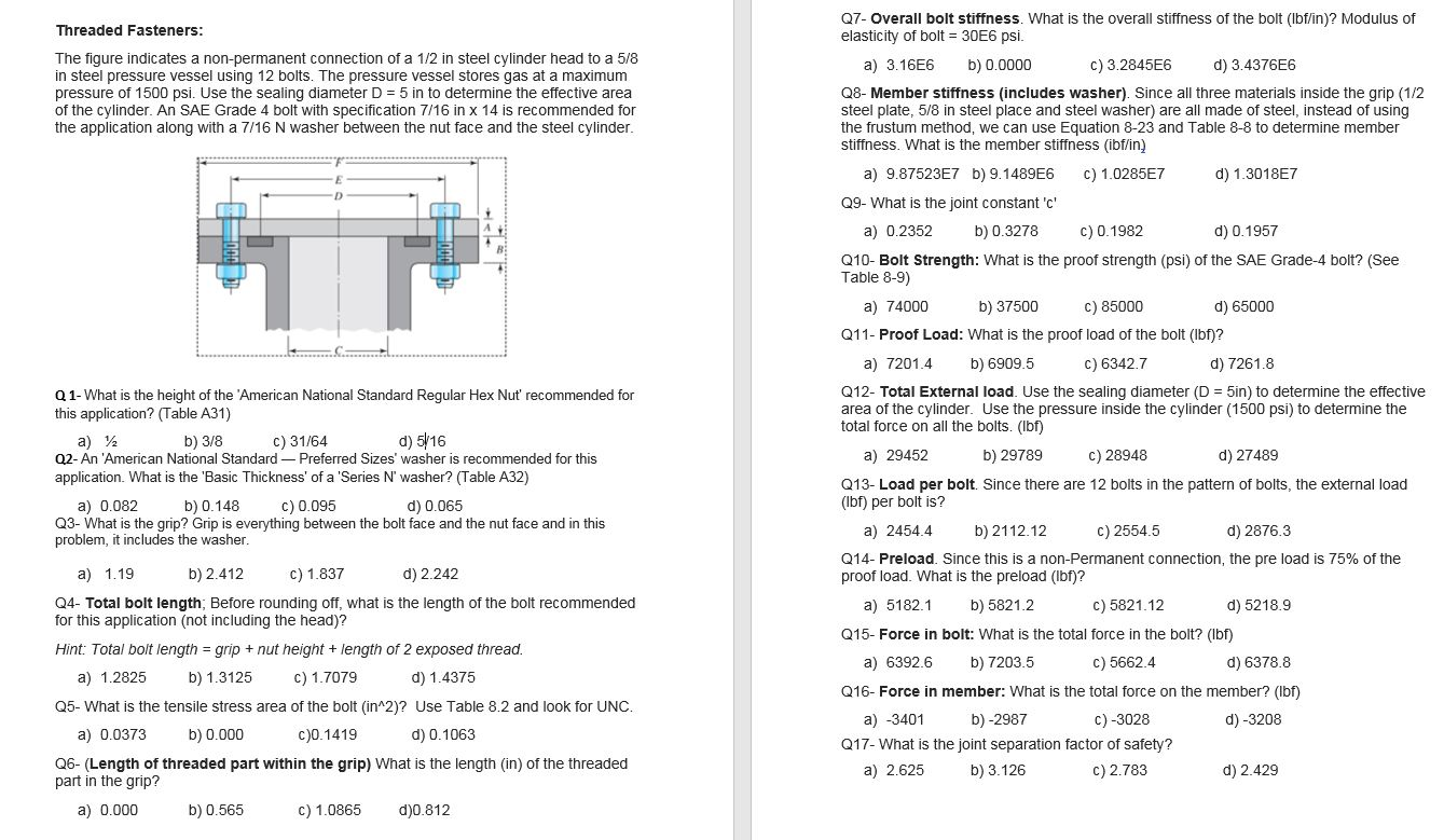 Solved Threaded Fasteners: The Figure Indicates A | Chegg.com