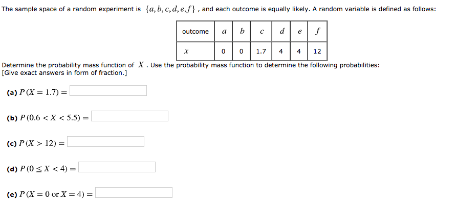 Solved The Sample Space Of A Random Experiment Is | Chegg.com