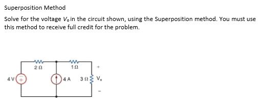 Solved Superposition Method Solve for the voltage V, in the | Chegg.com