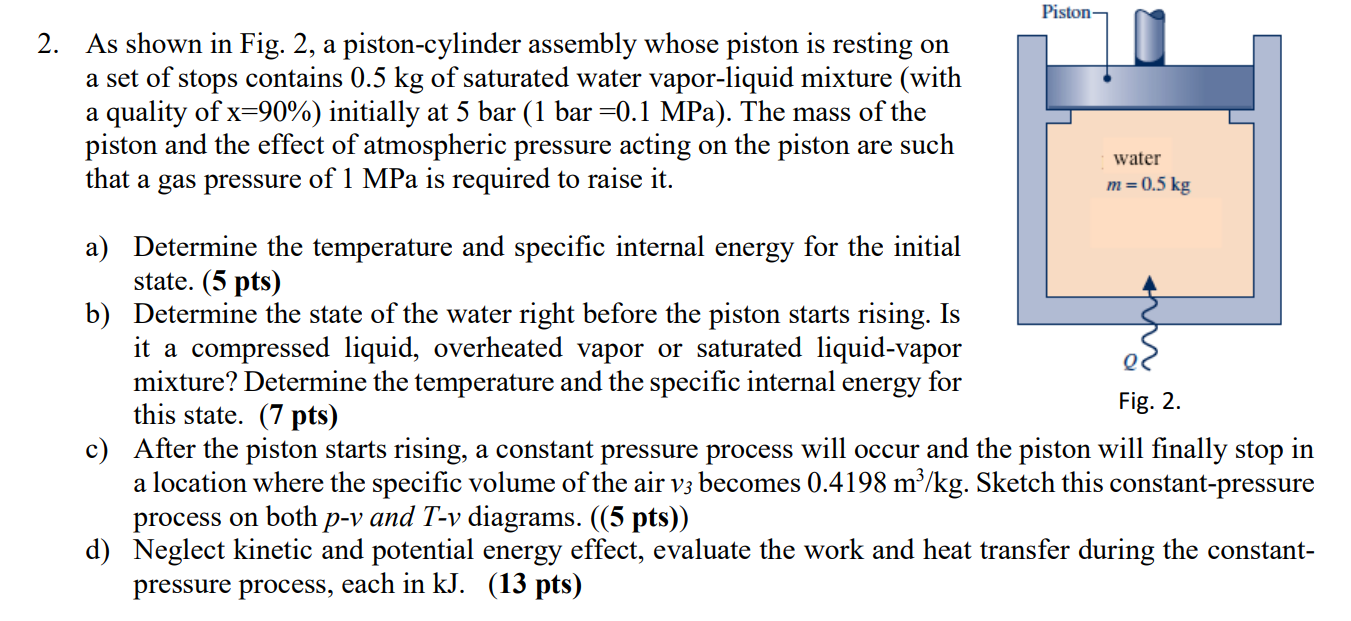 Solved Piston 2. As Shown In Fig. 2, A Piston-cylinder | Chegg.com