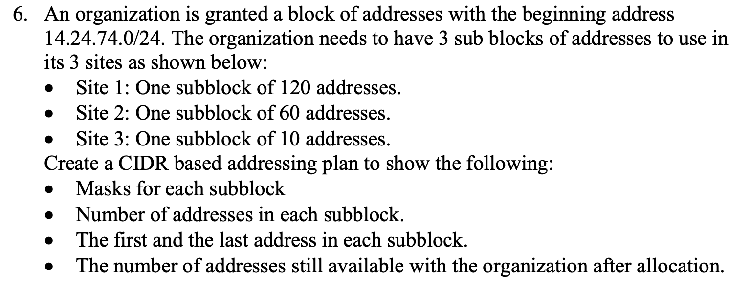 Solved 6. An Organization Is Granted A Block Of Addresses | Chegg.com