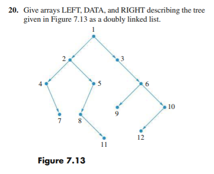 Solved Please give the whole list in order in array form | Chegg.com