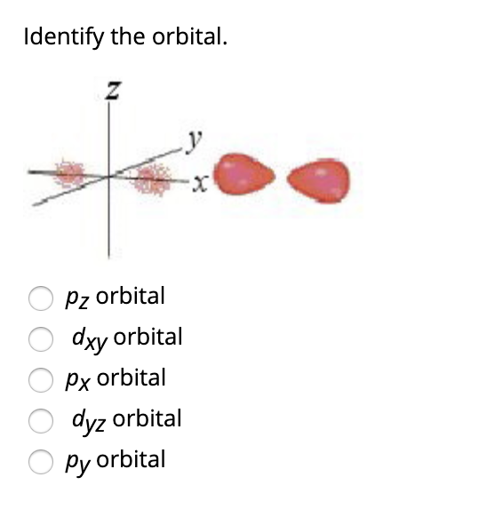 Solved Identify The Orbital O O Pz Orbital Dgy Orbital O Chegg Com