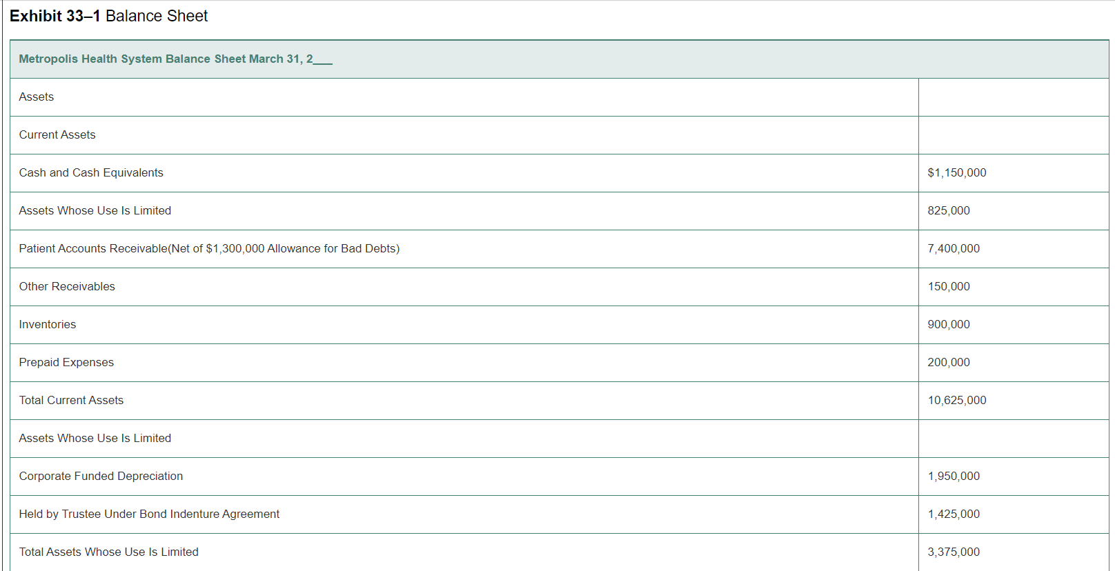 complete-assignment-exercise-11-2-components-of-a-chegg