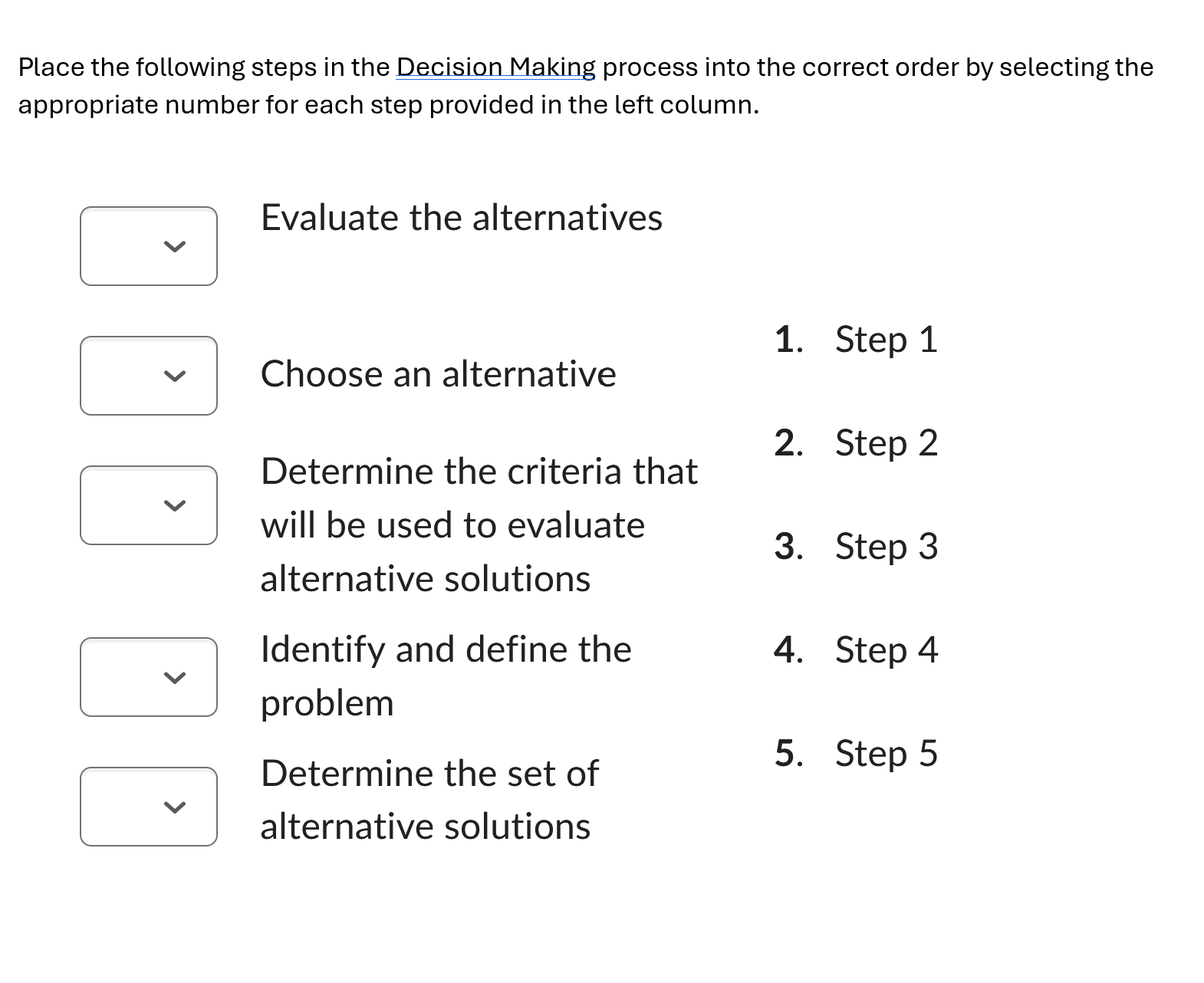 Solved Place the following steps in the Decision Making | Chegg.com