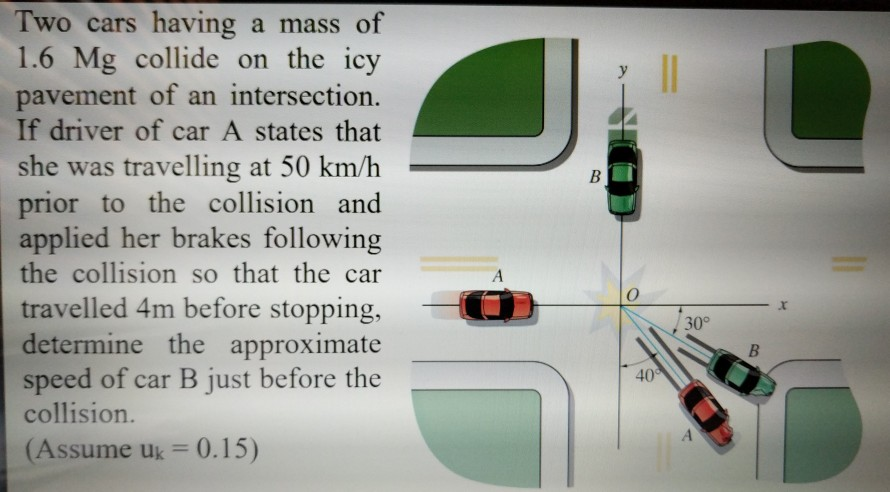 Solved Two Cars Having A Mass Of 1.6 Mg Collide On The Icy | Chegg.com