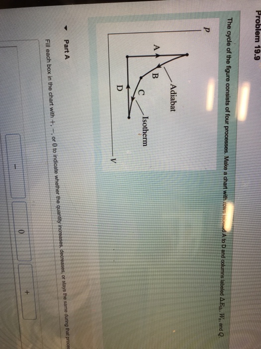 Solved Problem 19.9 cycle of the figure consists of four | Chegg.com