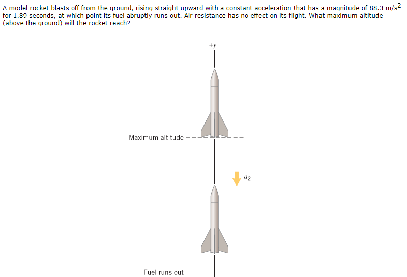 Solved A model rocket blasts off from the ground, rising