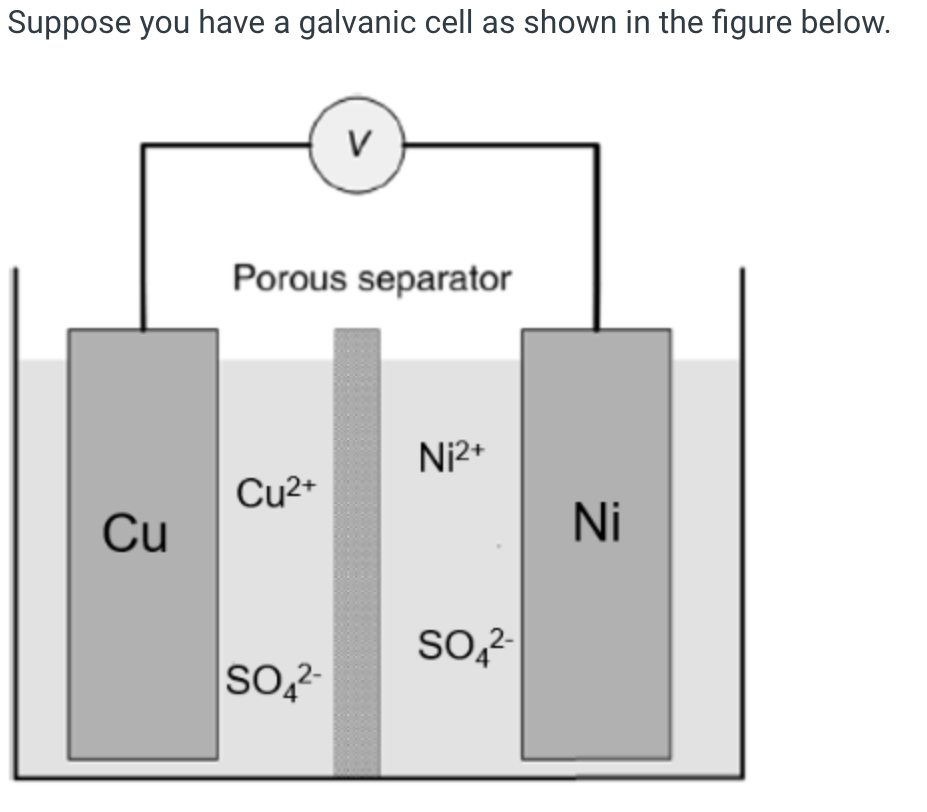 Solved a) Determine the anodic and cathodic half-reactions | Chegg.com