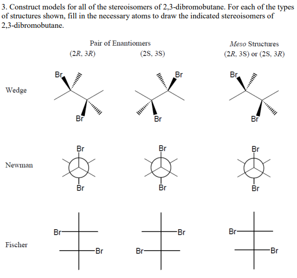 Solved 3. Construct models for all of the stereoisomers of | Chegg.com