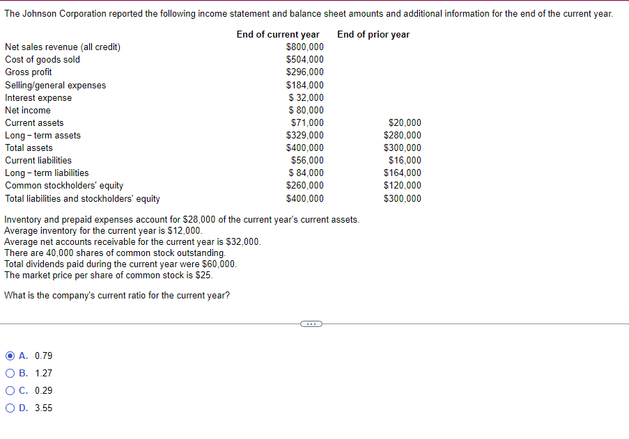 Solved The Johnson Corporation Reported The Following Income 