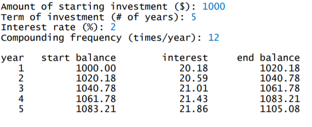 Solved Hello. I am trying to create a compound interest | Chegg.com