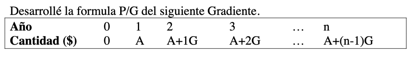 Desarrollé la formula P/G del siguiente Gradiente.