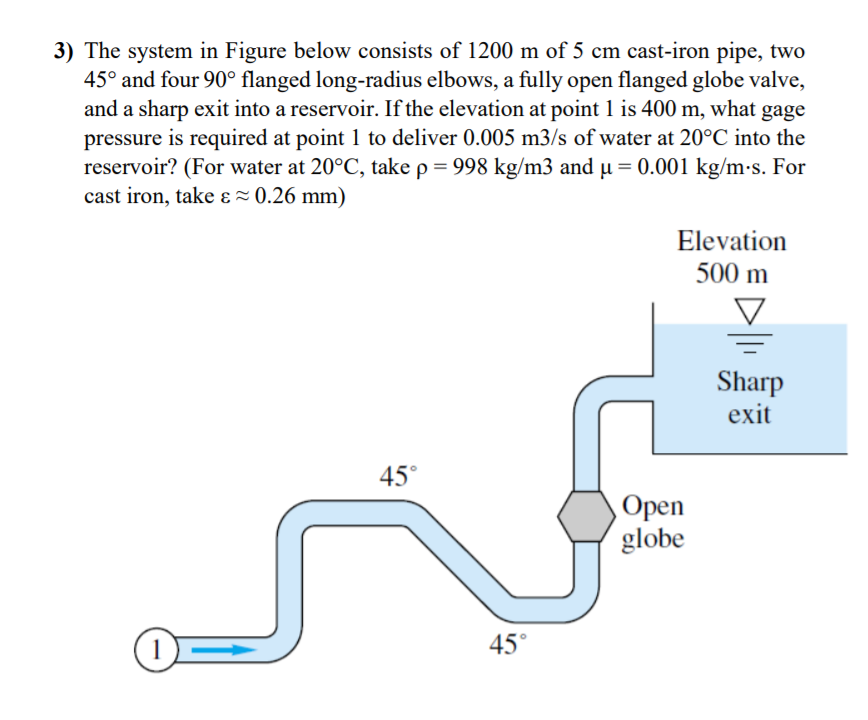 Solved 3) The system in Figure below consists of 1200 m of 5 | Chegg.com