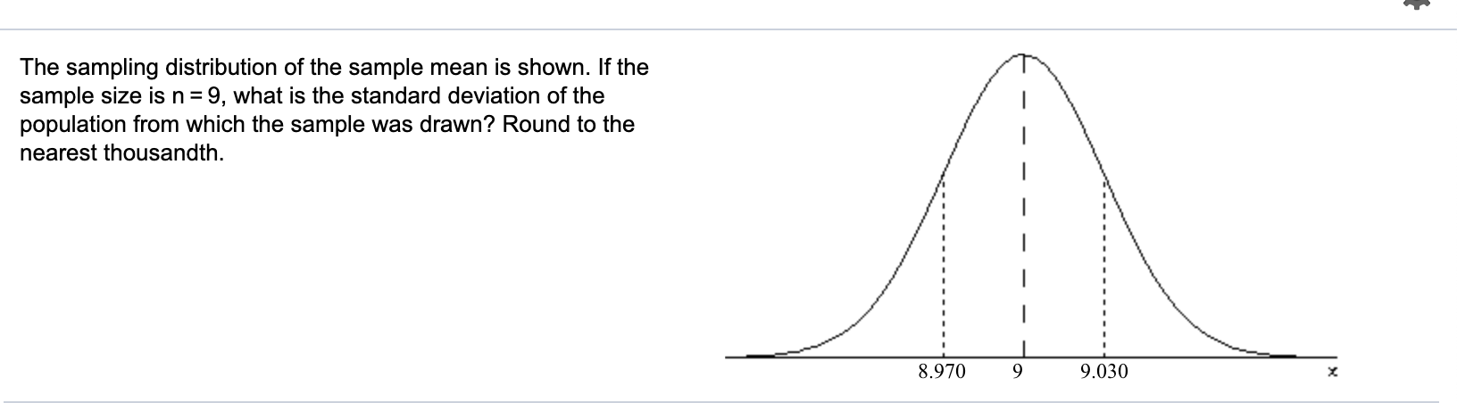 The Sampling Distribution Of The Sample Mean