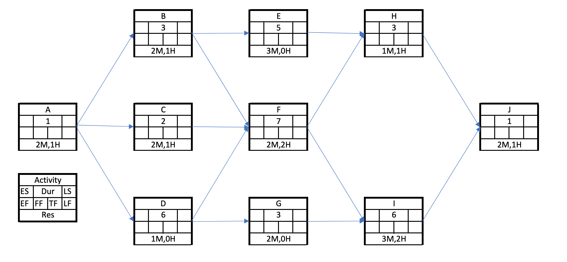 solved-please-help-i-need-help-with-both-parts-chegg