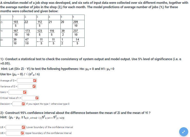 Solved A simulation model of a job shop was developed, and | Chegg.com