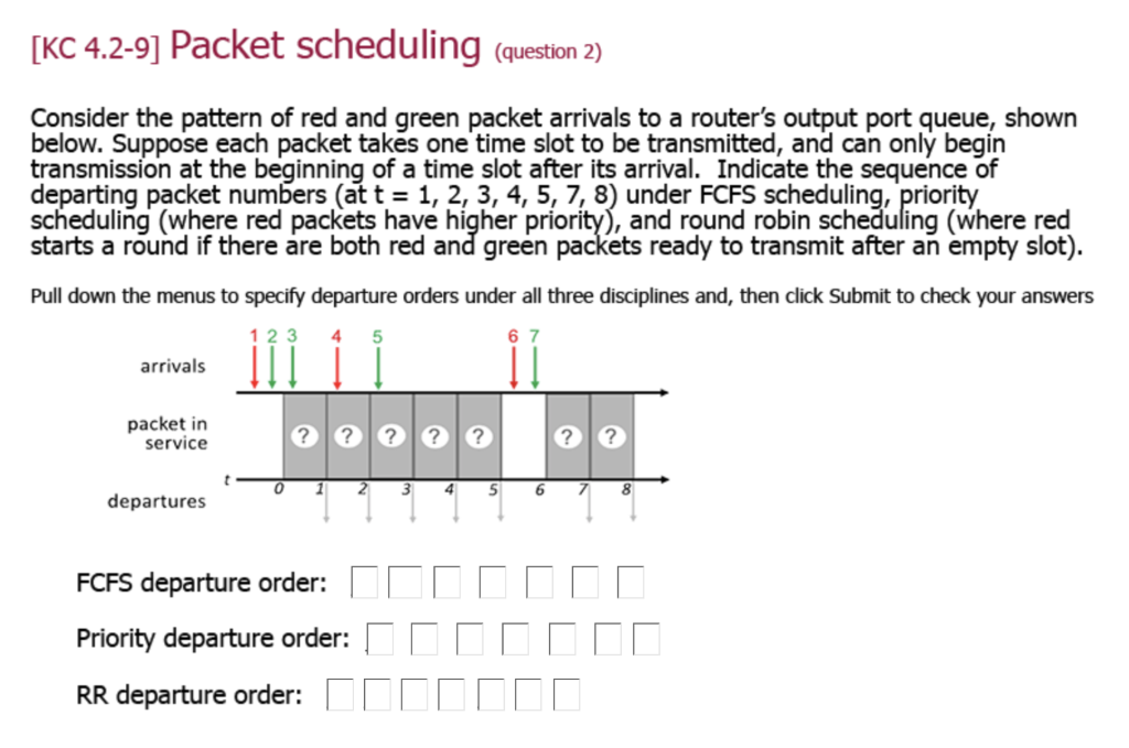 solved-packet-scheduling-dont-copy-from-other-chegg-posts-chegg