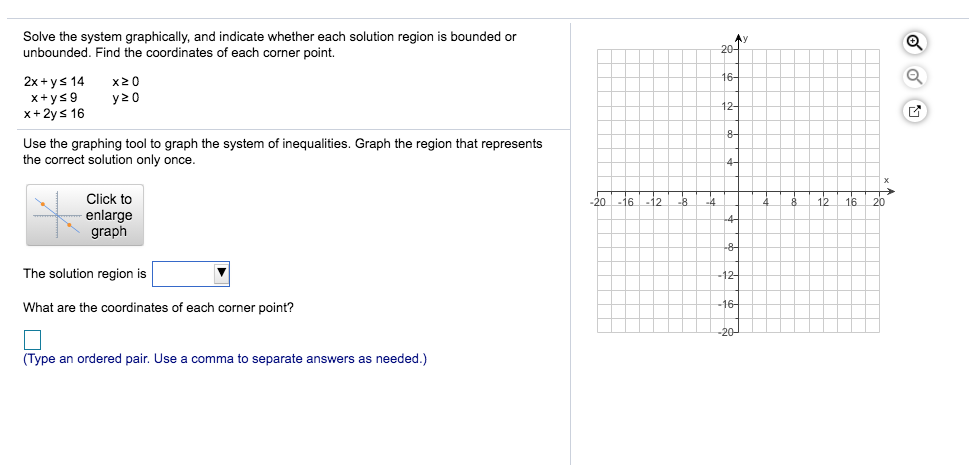 Solved Solve the system graphically, and indicate whether | Chegg.com