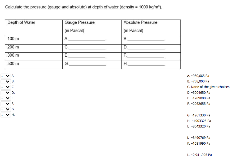 Solved Calculate the pressure gauge and absolute) at depth