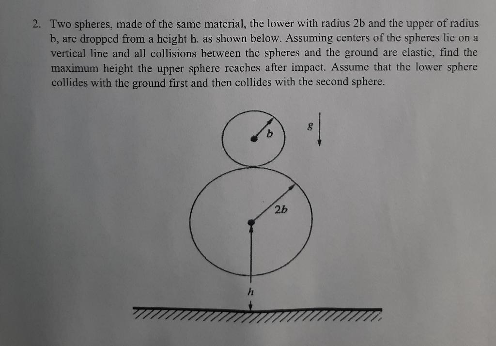 Solved 2. Two spheres, made of the same material, the lower