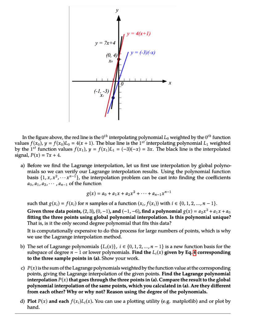 Solved 4 Lagrange Interpolation By Polynomials Given N | Chegg.com