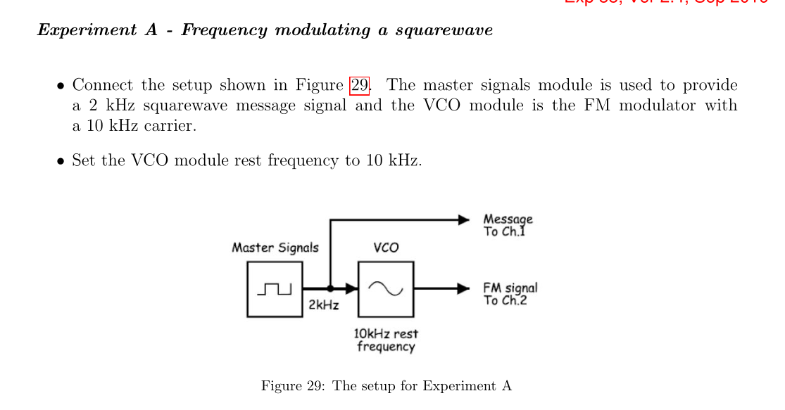 Solved Experiment A - Frequency modulating a squarewave • | Chegg.com