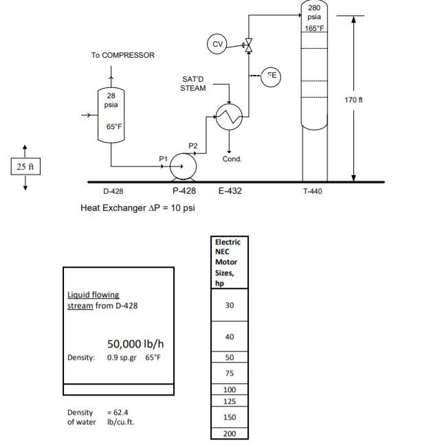 280 Psia 165 F Cv To Compressor Fe Satd Steam 28 Psia Chegg Com