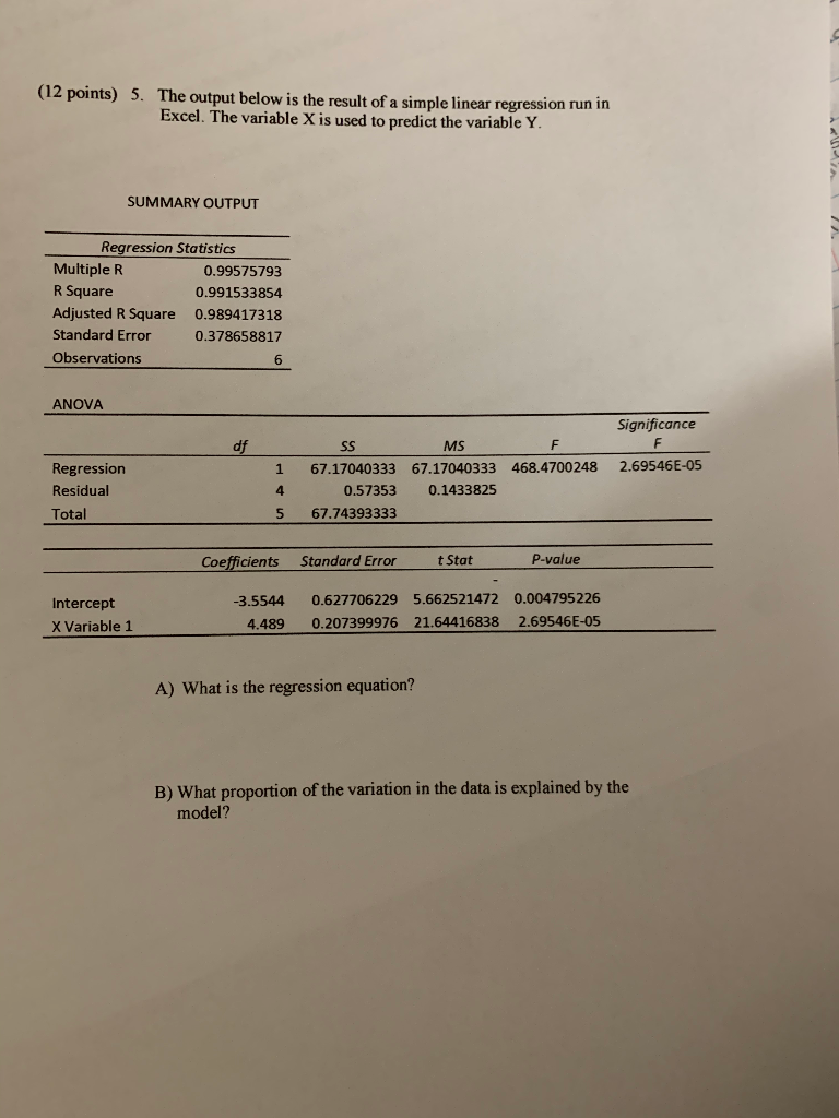 Solved (12 points) 5. The output below is the result of a | Chegg.com